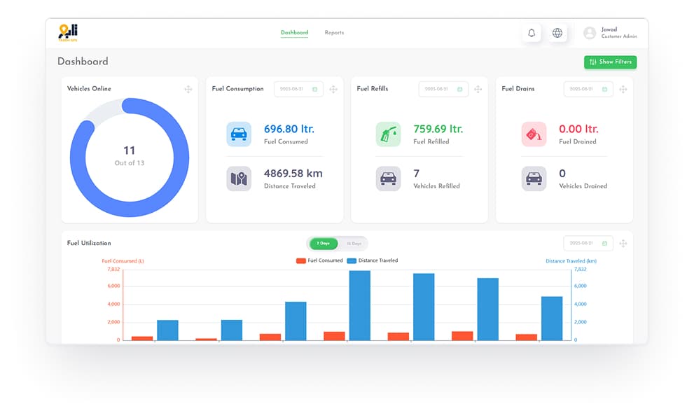 Real-time GPS tracking interface